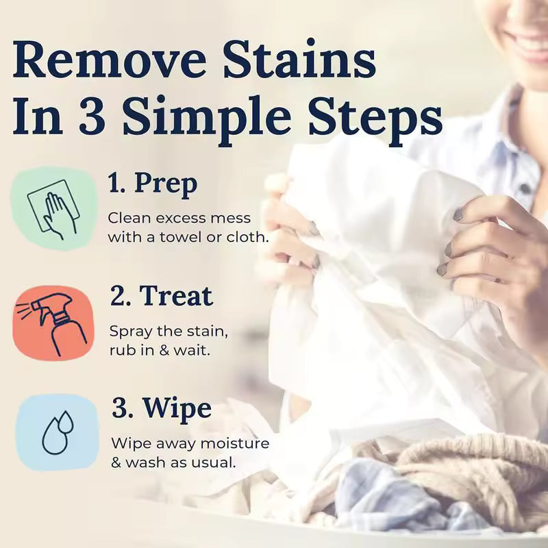 Fabric Stain Remover — view 2