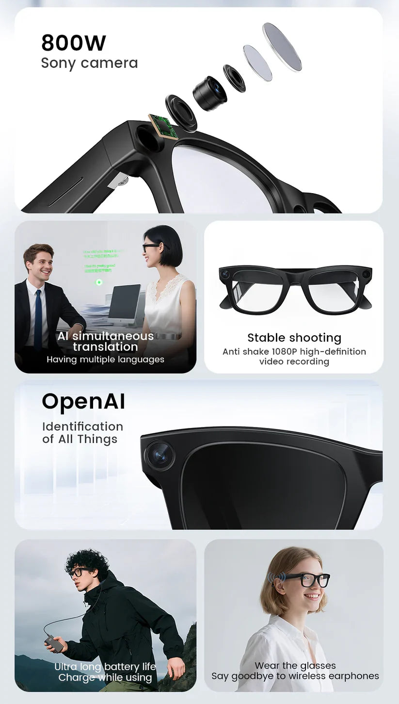 CyanVue Camera Glasses with Music and Calls — view 3