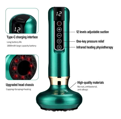 Lunys ACM Personal-Care Device — view 3