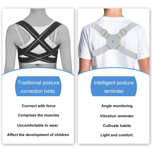 Smart Posture Reminder