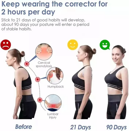 Smart Posture Reminder — view 5
