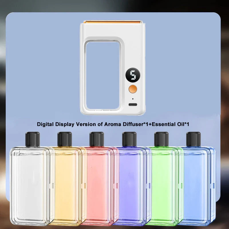 Automatic Aromatherapy Diffuser — view 5