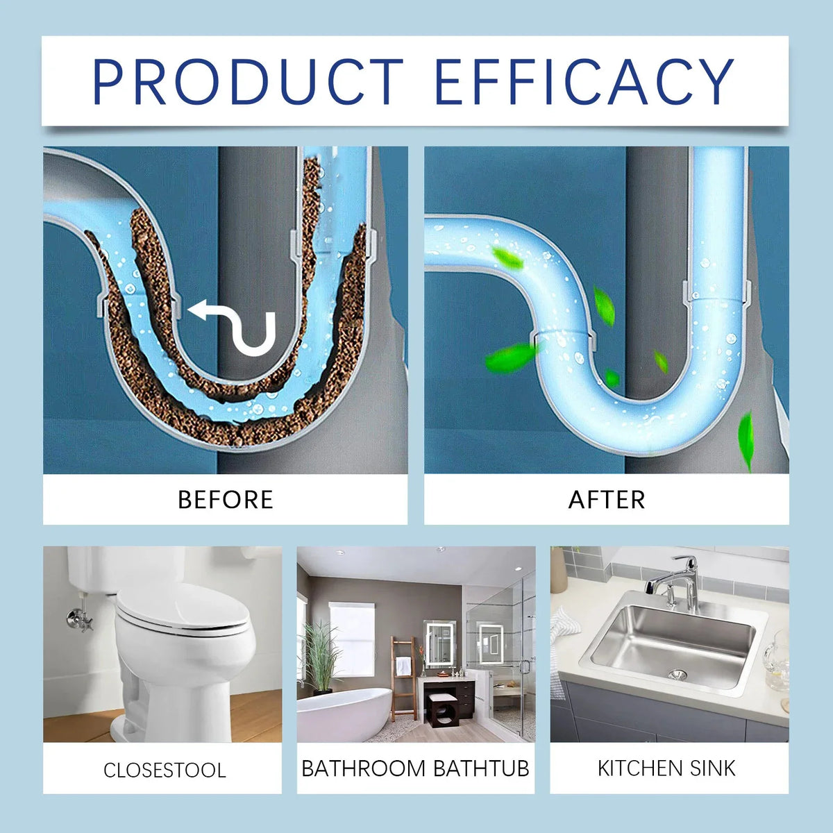 Eco-Power Drain Cleaner — view 6