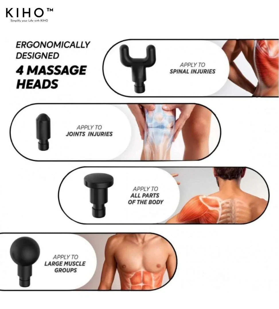Handheld Body Massage Gun — view 2