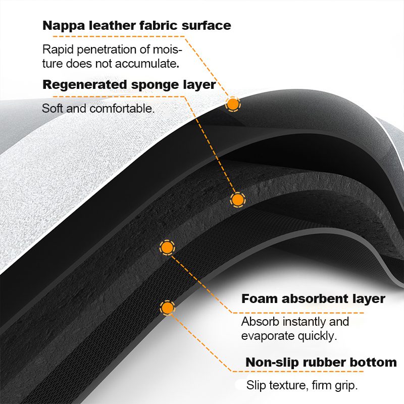 Absorbent Floor Mat — view 3