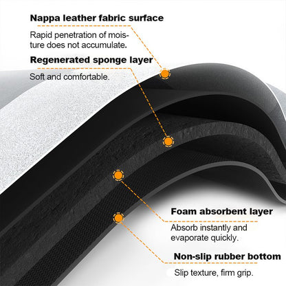 Absorbent Floor Mat — view 3