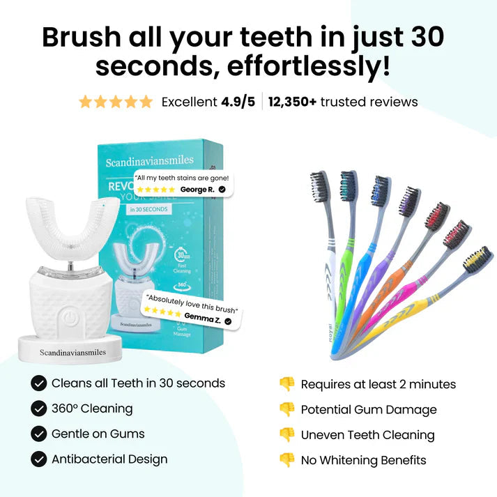 Automatic U-Shaped Electric Toothbrush