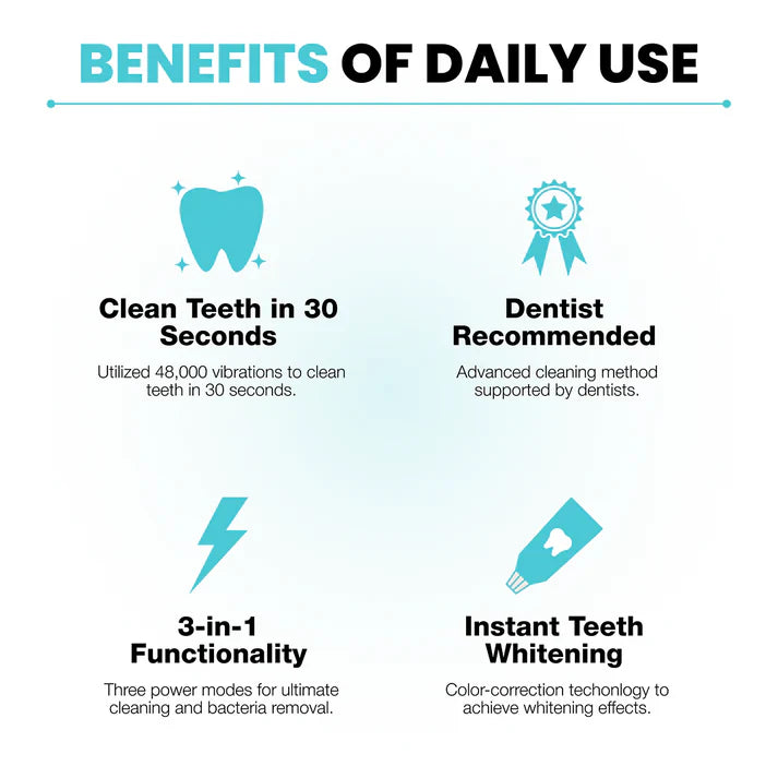 Automatic U-Shaped Electric Toothbrush - view 2