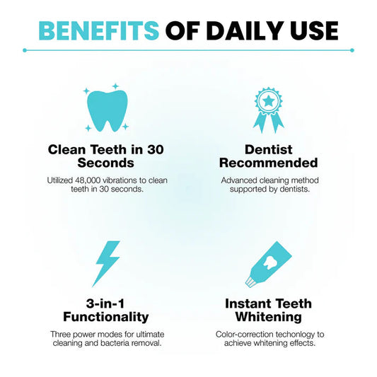 Automatic U-Shaped Electric Toothbrush - view 2